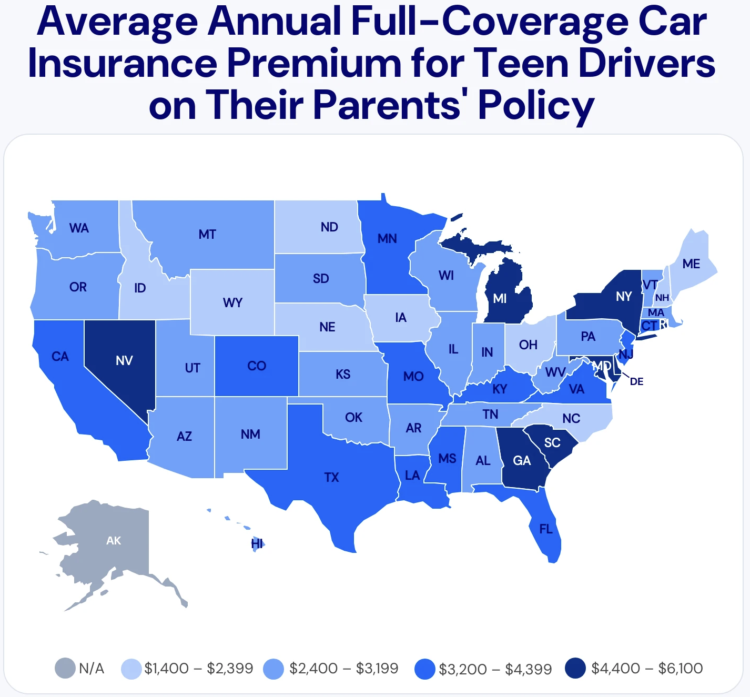 Query of the Day: On common, how a lot does including a teen driver increase a household’s month-to-month automotive insurance coverage invoice?