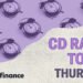 Lock in as much as 4.30% APY with an 18-month CD