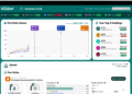 Interactive: Make investments for 30 Years in Vanguard’s My Classroom Investor