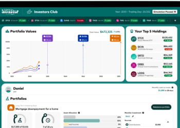 Interactive: Make investments for 30 Years in Vanguard’s My Classroom Investor