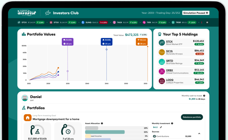 Interactive: Make investments for 30 Years in Vanguard’s My Classroom Investor