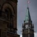 Canada's tax coverage is rotting from beneath. Right here's find out how to repair it within the upcoming funds
