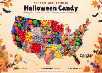 What are the highest 3 hottest Halloween candies?