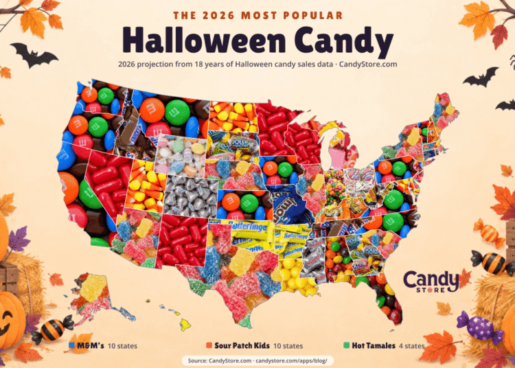 What are the highest 3 hottest Halloween candies?