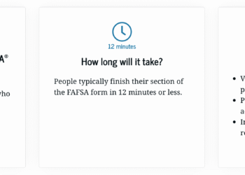 QoD: Common time to finish the FAFSA