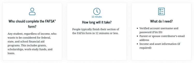QoD: Common time to finish the FAFSA