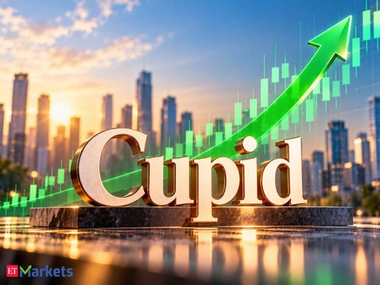15,410% rally in 5 years! Multibagger Cupid shares bounce 3% to hit recent 52-week excessive